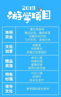 2019年國(guó)家現(xiàn)代農(nóng)業(yè)產(chǎn)業(yè)園、田園綜合體及其他農(nóng)業(yè)補(bǔ)貼與旅游開發(fā)項(xiàng)目深度解析與策劃指南